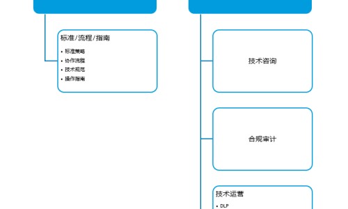 上海现代哈森药业胶囊-上海现代哈森罗红霉素胶囊价格网 - 上海现代哈森药业罗红霉素胶囊,哈森药业罗红霉素
